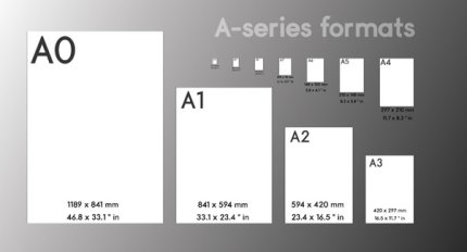 format A papieru