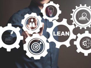 grafika prezentująca Lean Management